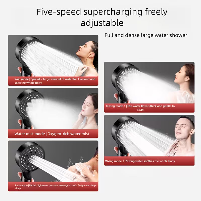 PureFlow™ High Pressure Filtered Shower Head