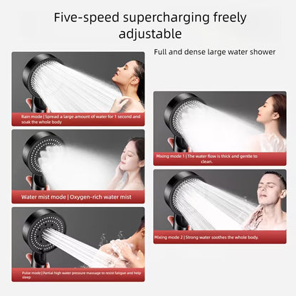 PureFlow™ High Pressure Filtered Shower Head
