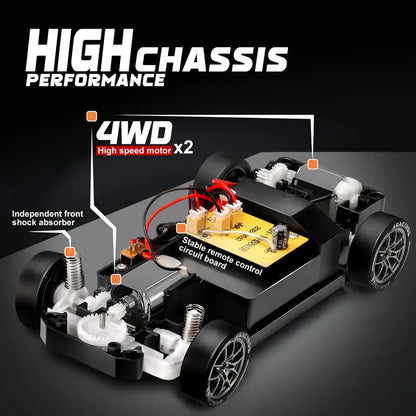 Turbo DriftMax 2.4G