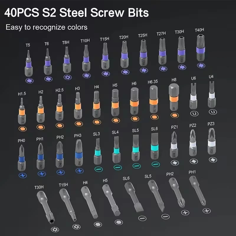 ProRatchet™ 42-in-1 Screwdriver Kit